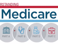 What Central Oregon Seniors Need to Know About The Upcoming Year With Medicare