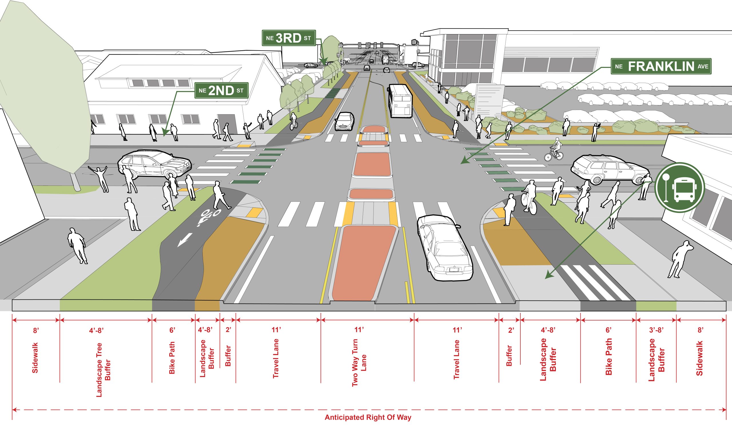 Road Construction Will Close the Franklin Ave. Underpass for About Six Months